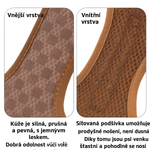 Prodyšný a odolný postroj pro psy – Nastavitelný a bezpečný